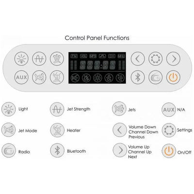 EAGO AM124ETL-R 71" Double Corner Acrylic White Jetted Jacuzzi Whirlpool Tub Alfi Trade Inc