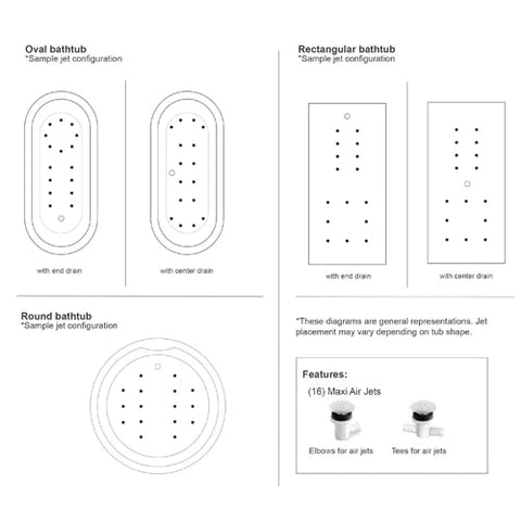 Barclay - Air Jet Tub Option Barclay Products